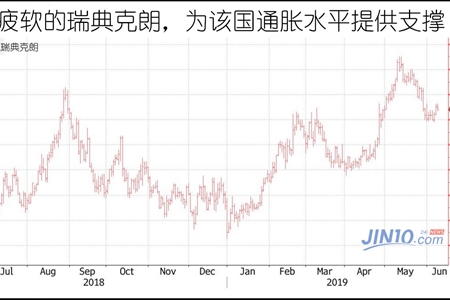 今天伊朗里亚尔对人民币汇率查询(2019年6月12日)